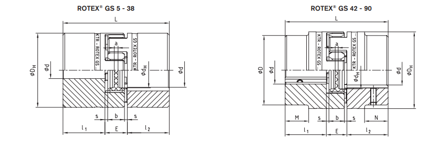 Khớp nối Rotex GS 